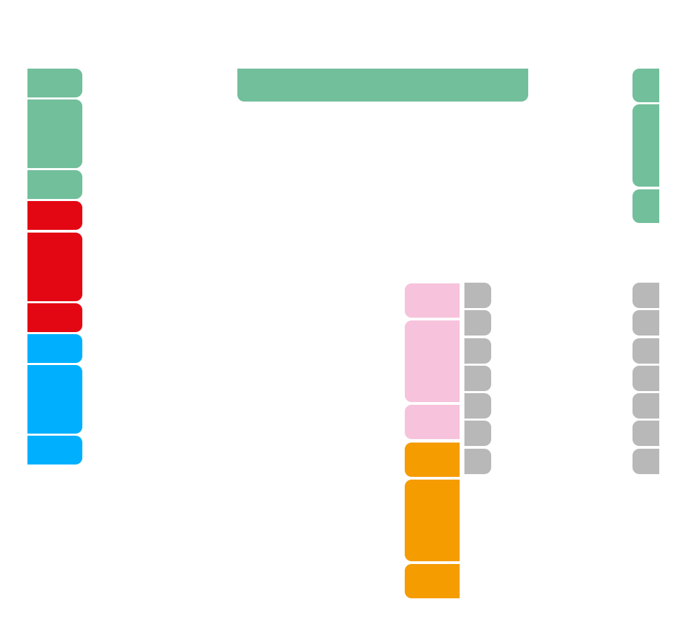 Plan de la Galerie calypso du Muséum Aquarium de Nancy